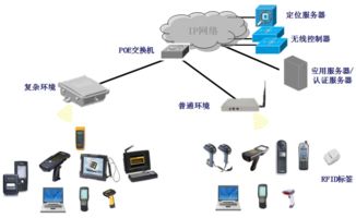 MES系統(tǒng)在電子工廠中的發(fā)展歷程與計算機系統(tǒng)服務(wù)