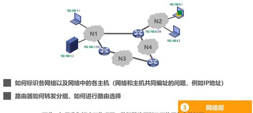 湖科大微課堂筆記 計(jì)算機(jī)網(wǎng)絡(luò)體系結(jié)構(gòu)（P7-10）—— 分層思想與核心概念解析